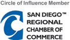 SD Commerce
